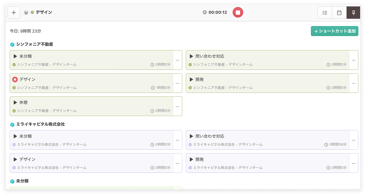 今日の作業時間