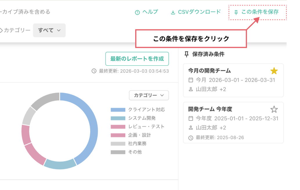この条件を保存をクリック