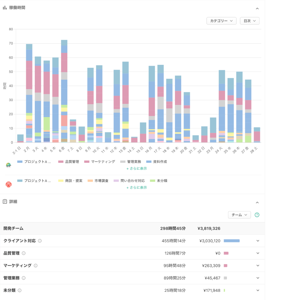 詳細セクション