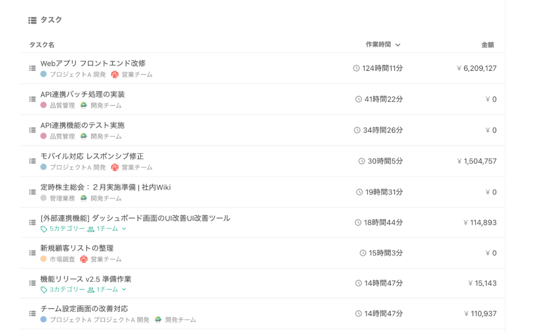 タスクセクション