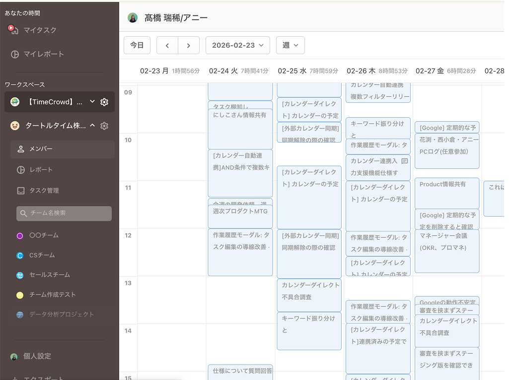 メンバーの稼働詳細：カレンダービューで1週間の作業内容を確認できる
